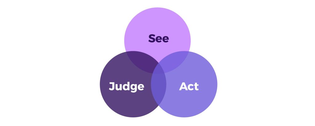 Three overlapping circles with See, Judge, Act on them.